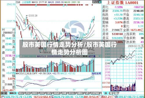 股市英国行情走势分析/股市英国行情走势分析图