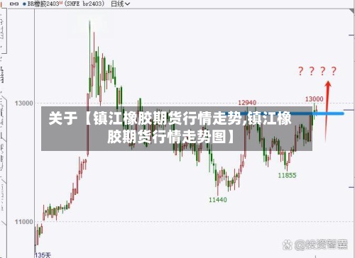 关于【镇江橡胶期货行情走势,镇江橡胶期货行情走势图】