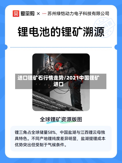 进口锂矿石行情走势/2021中国锂矿进口