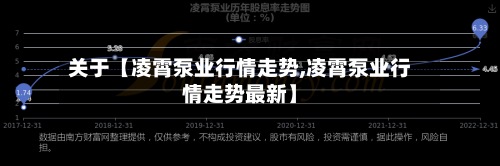 关于【凌霄泵业行情走势,凌霄泵业行情走势最新】