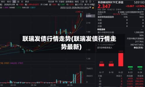 联瑞发债行情走势(联瑞发债行情走势最新)
