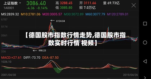 【德国股市指数行情走势,德国股市指数实时行情 视频】-第2张图片