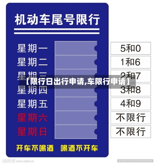【限行日出行申请,车限行申请】-第3张图片
