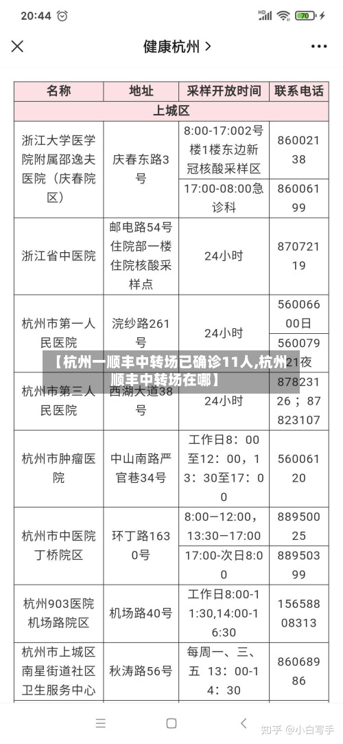 【杭州一顺丰中转场已确诊11人,杭州顺丰中转场在哪】-第3张图片