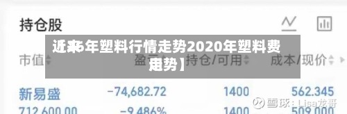 近来
【26年塑料行情走势2020年塑料费用
走势】-第2张图片