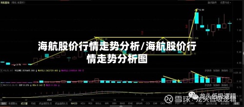 海航股价行情走势分析/海航股价行情走势分析图