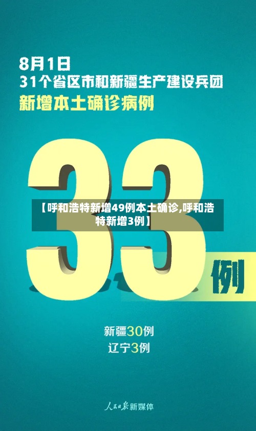 【呼和浩特新增49例本土确诊,呼和浩特新增3例】