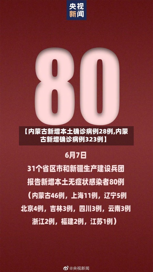【内蒙古新增本土确诊病例28例,内蒙古新增确诊病例323例】-第3张图片