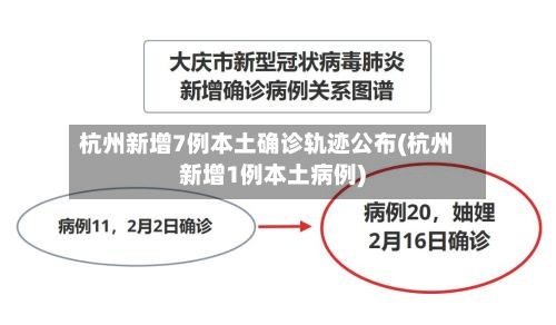 杭州新增7例本土确诊轨迹公布(杭州新增1例本土病例)