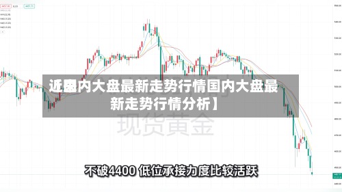 近来【国内大盘最新走势行情国内大盘最新走势行情分析】-第3张图片