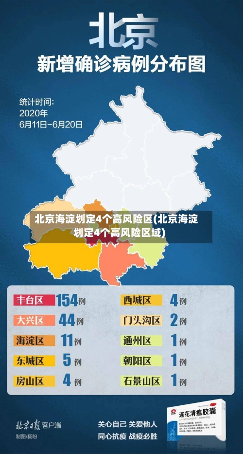 北京海淀划定4个高风险区(北京海淀划定4个高风险区域)-第3张图片