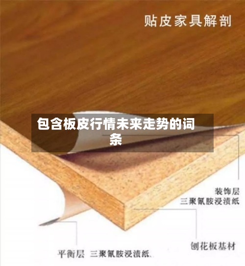 包含板皮行情未来走势的词条-第3张图片