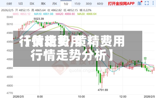 【黄精费用行情走势,黄精费用行情走势分析】