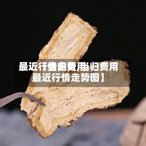最近【当归费用最近行情走势,当归费用最近行情走势图】