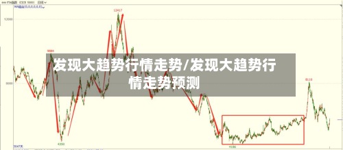 发现大趋势行情走势/发现大趋势行情走势预测