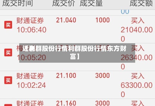 近来
【利群股份行情利群股份行情东方财富】-第3张图片