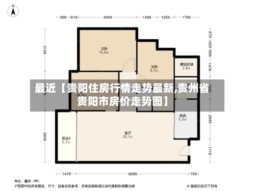 最近【贵阳住房行情走势最新,贵州省贵阳市房价走势图】