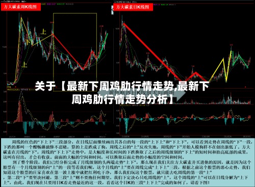 关于【最新下周鸡肋行情走势,最新下周鸡肋行情走势分析】