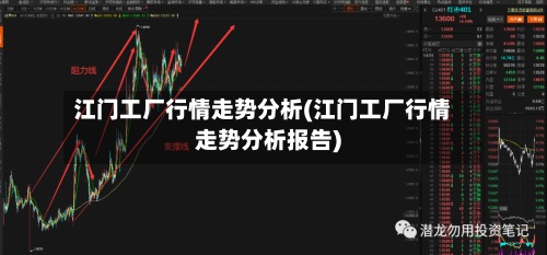 江门工厂行情走势分析(江门工厂行情走势分析报告)
