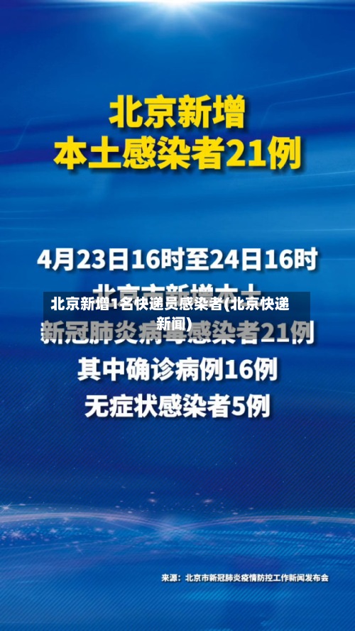 北京新增1名快递员感染者(北京快递新闻)