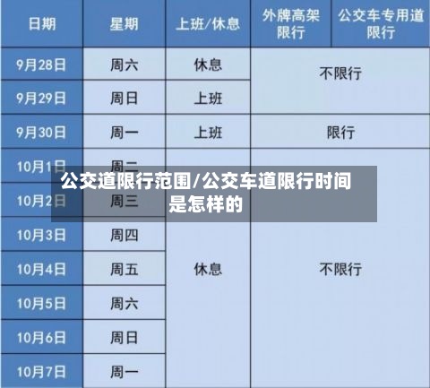公交道限行范围/公交车道限行时间是怎样的