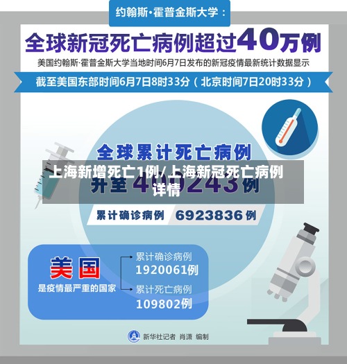 上海新增死亡1例/上海新冠死亡病例详情