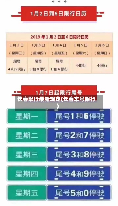 长春限行最新规定(长春车号限行)