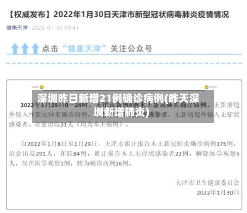 深圳昨日新增21例确诊病例(昨天深圳新增肺炎)