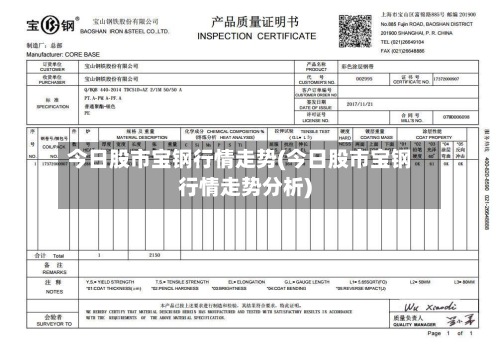 今日股市宝钢行情走势(今日股市宝钢行情走势分析)