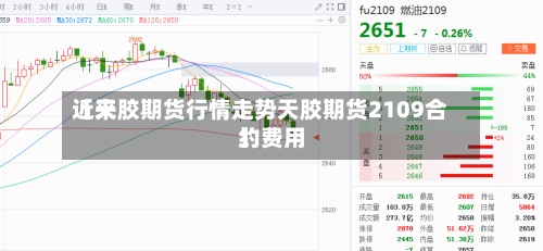 近来
【天胶期货行情走势天胶期货2109合约费用
】-第3张图片