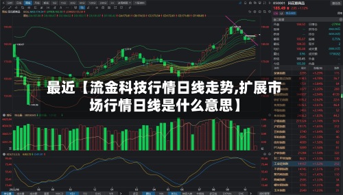 最近【流金科技行情日线走势,扩展市场行情日线是什么意思】-第2张图片