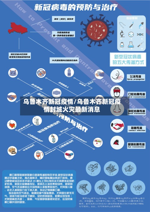 乌鲁木齐新冠疫情/乌鲁木齐新冠疫情封城火灾最新消息