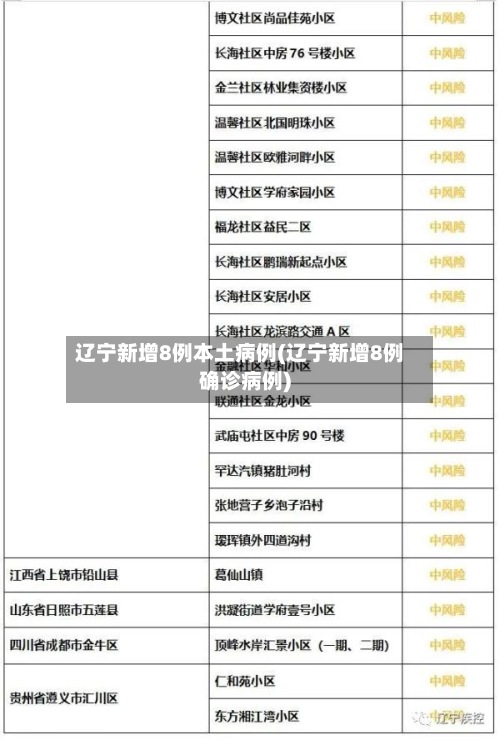 辽宁新增8例本土病例(辽宁新增8例确诊病例)-第3张图片