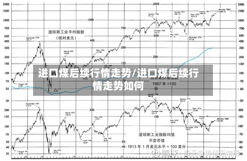 进口煤后续行情走势/进口煤后续行情走势如何-第2张图片
