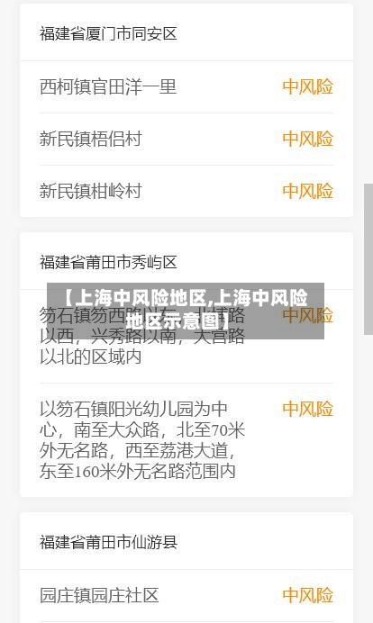 【上海中风险地区,上海中风险地区示意图】-第2张图片
