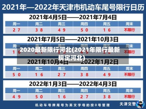 2020最新限行河北(2021年限行最新规定河北)