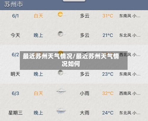 最近苏州天气情况/最近苏州天气情况如何-第2张图片