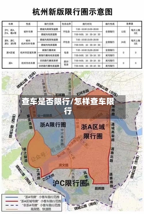 查车是否限行/怎样查车限行-第2张图片