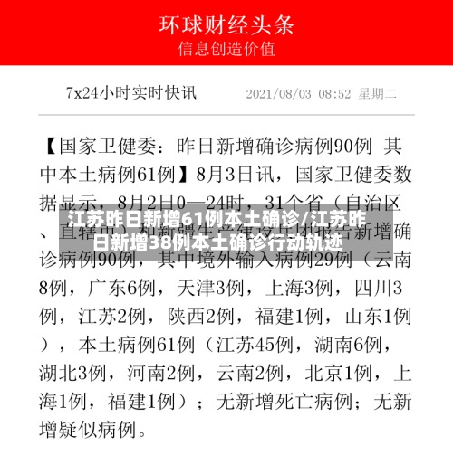 江苏昨日新增61例本土确诊/江苏昨日新增38例本土确诊行动轨迹-第2张图片