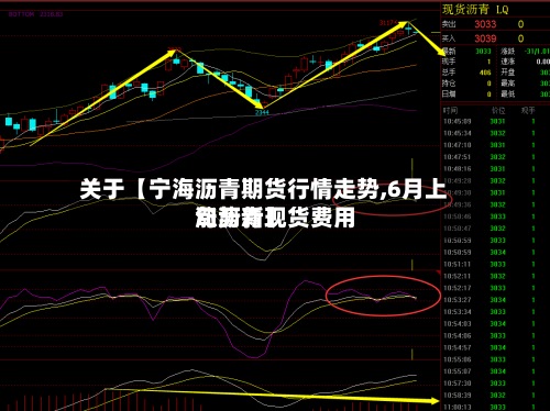 关于【宁海沥青期货行情走势,6月上旬沥青现货费用涨势新】