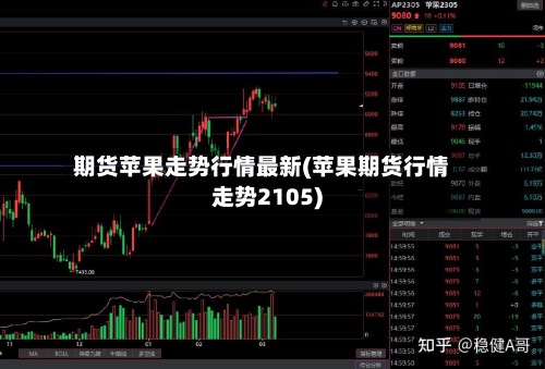 期货苹果走势行情最新(苹果期货行情走势2105)-第2张图片