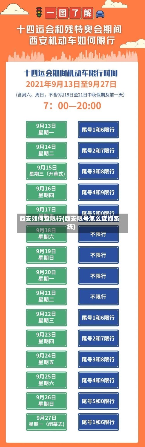 西安如何查限行(西安限号怎么查询系统)-第2张图片