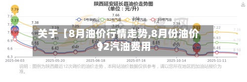 关于【8月油价行情走势,8月份油价92汽油费用
】