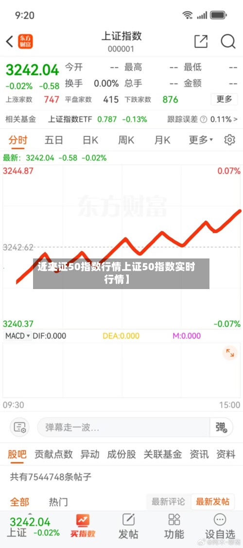 近来
【上证50指数行情上证50指数实时行情】
