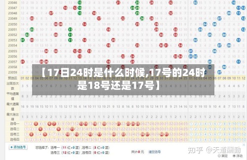 【17日24时是什么时候,17号的24时是18号还是17号】-第3张图片