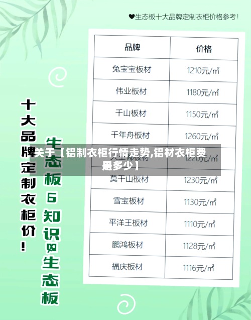 关于【铝制衣柜行情走势,铝材衣柜费用
是多少】
