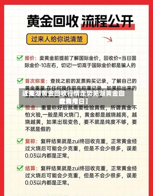 近来
【芜湖黄金回收行情走势芜湖黄金回收费用
查询今日】-第3张图片