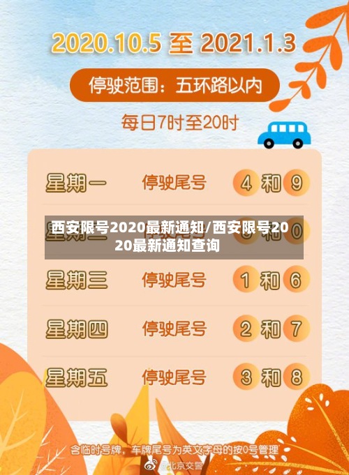 西安限号2020最新通知/西安限号2020最新通知查询