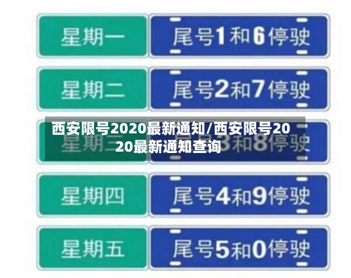 西安限号2020最新通知/西安限号2020最新通知查询-第2张图片