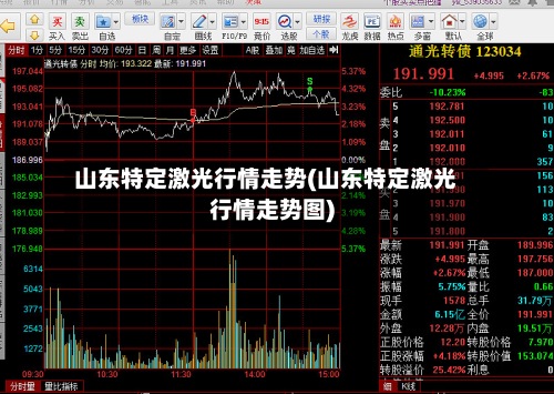山东特定激光行情走势(山东特定激光行情走势图)